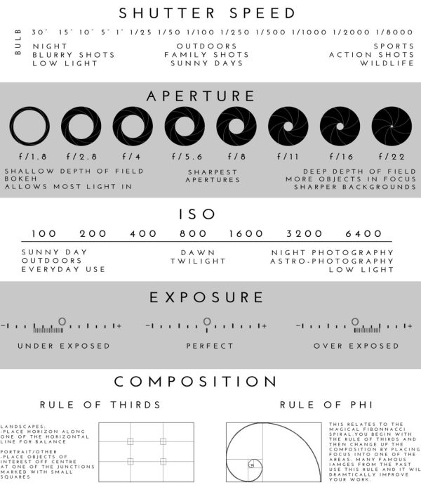 How to take good photos? - JC VAGATIO